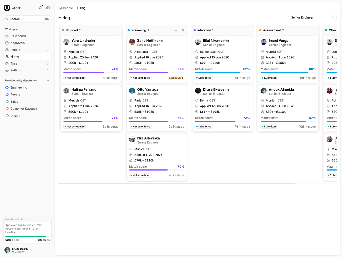 Cohort - Laravel HR and People Management Template