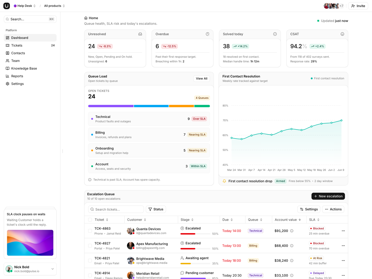 Pulse - TanStack Start Help Desk Template