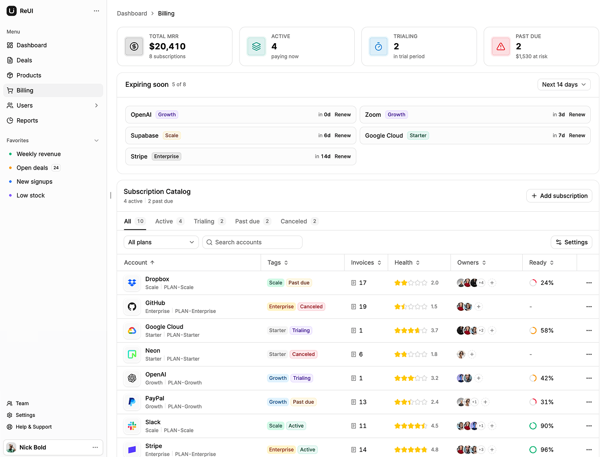 Atlas - Next.js Admin Dashboard Template