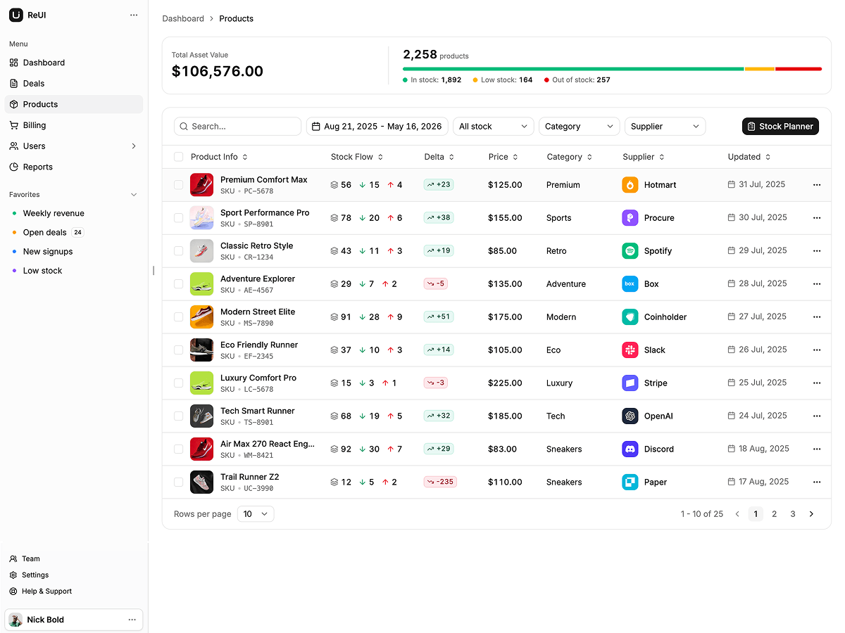 Atlas - Next.js Admin Dashboard Template