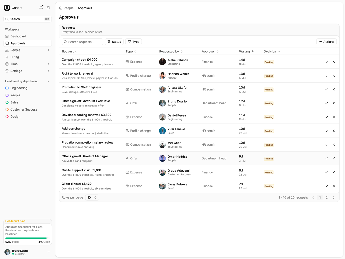 Cohort - Laravel HR and People Management Template