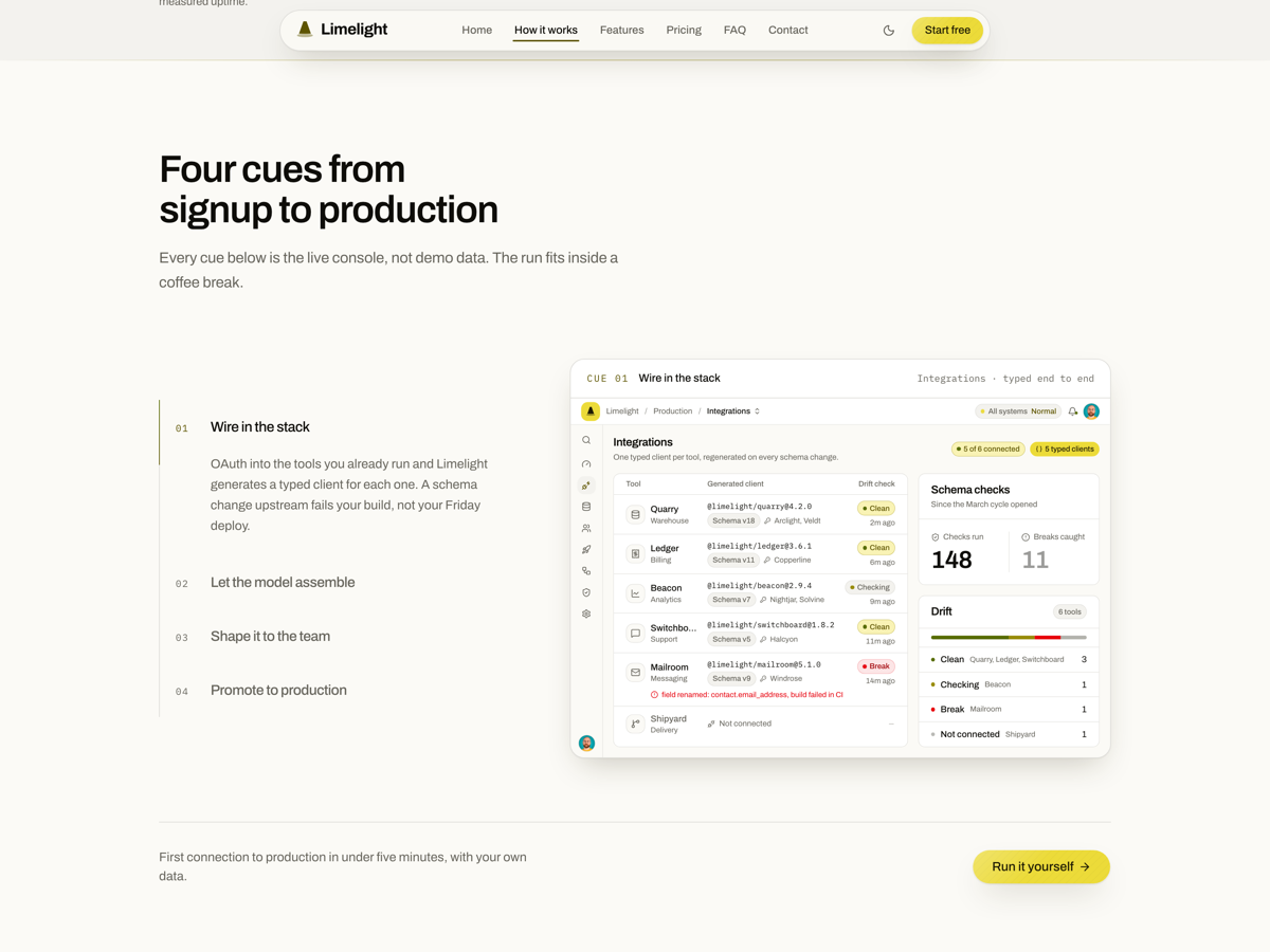 Limelight - Next.js SaaS Marketing Site Template