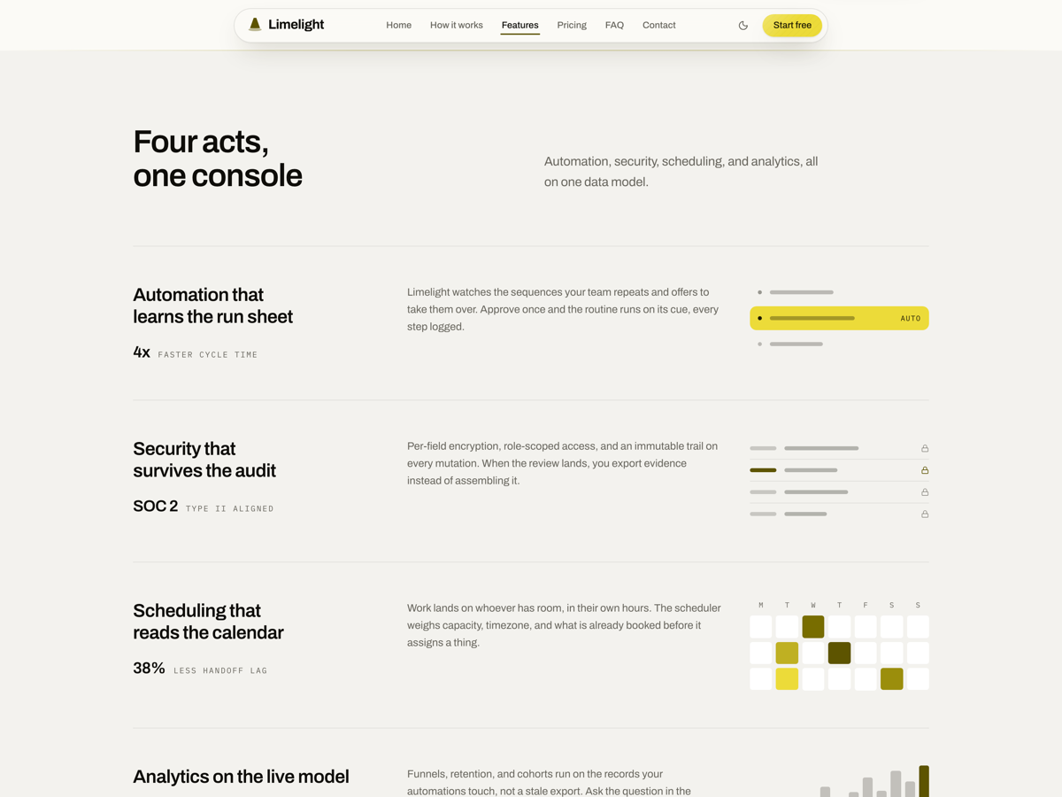 Limelight - Next.js SaaS Marketing Site Template