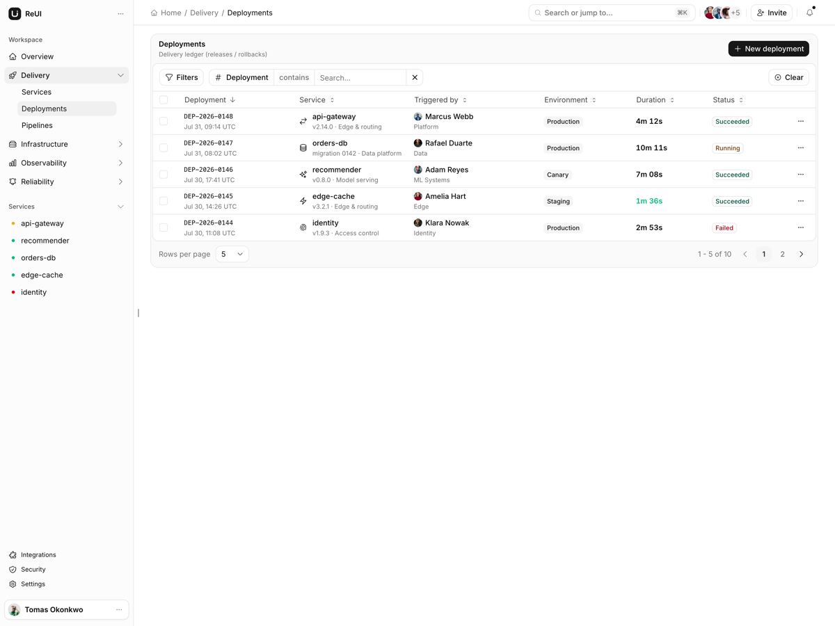 Lucent - TanStack Start DevOps Console Template
