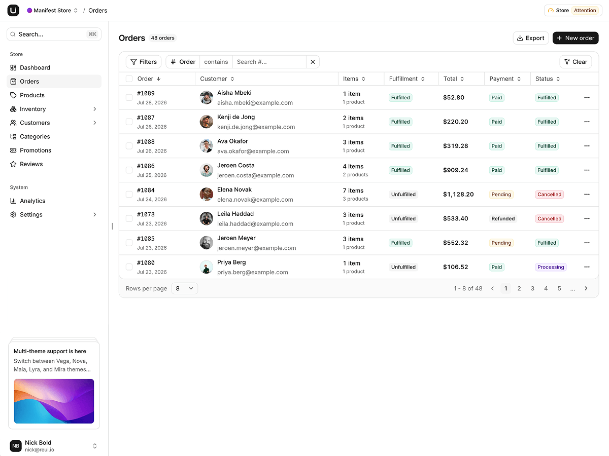 Manifest - Laravel Commerce Admin Template