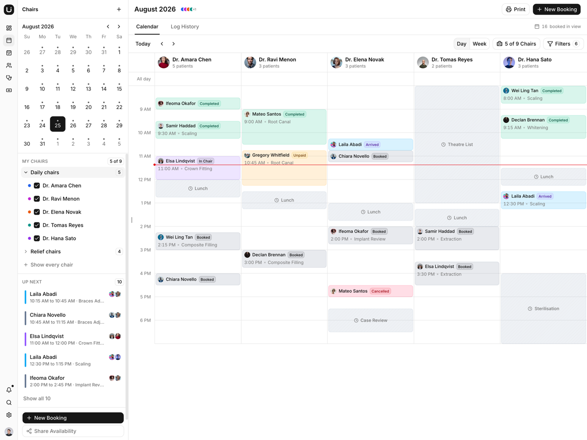 Miro - React Dental Practice Management Template