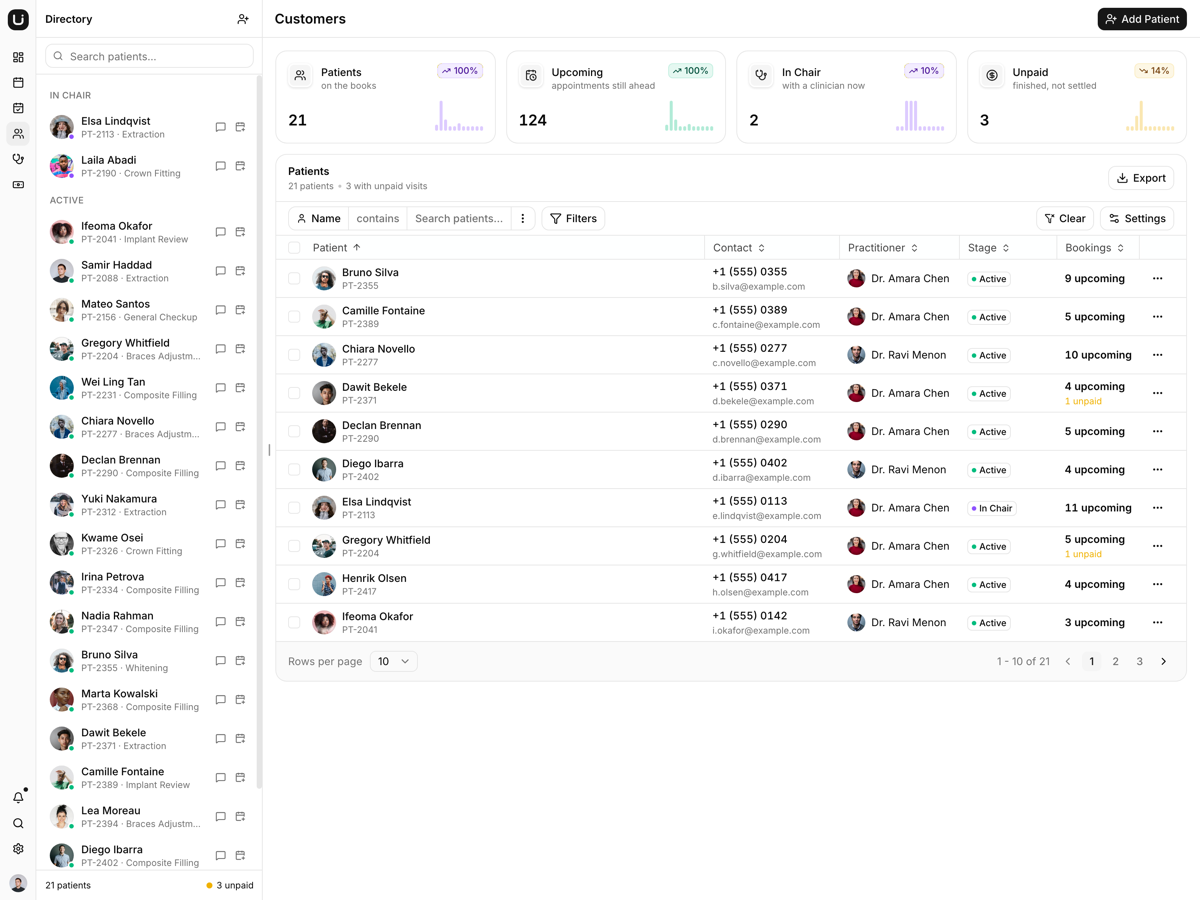 Miro - React Dental Practice Management Template
