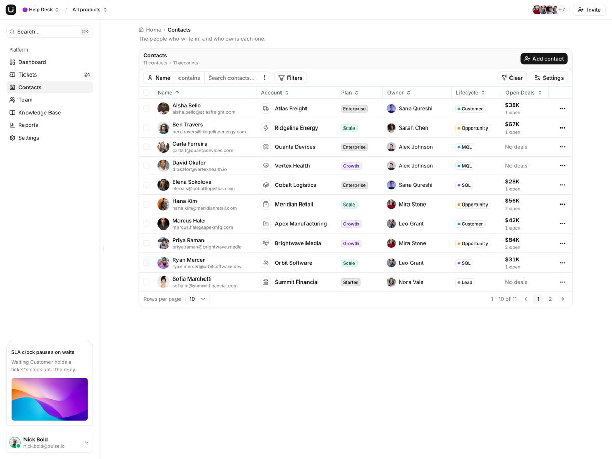 Pulse - TanStack Start Help Desk Template