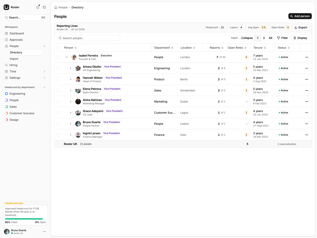 Roster - React HR and People Management Template