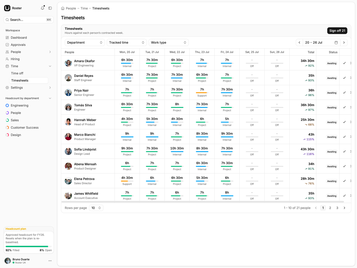 Roster - React HR and People Management Template