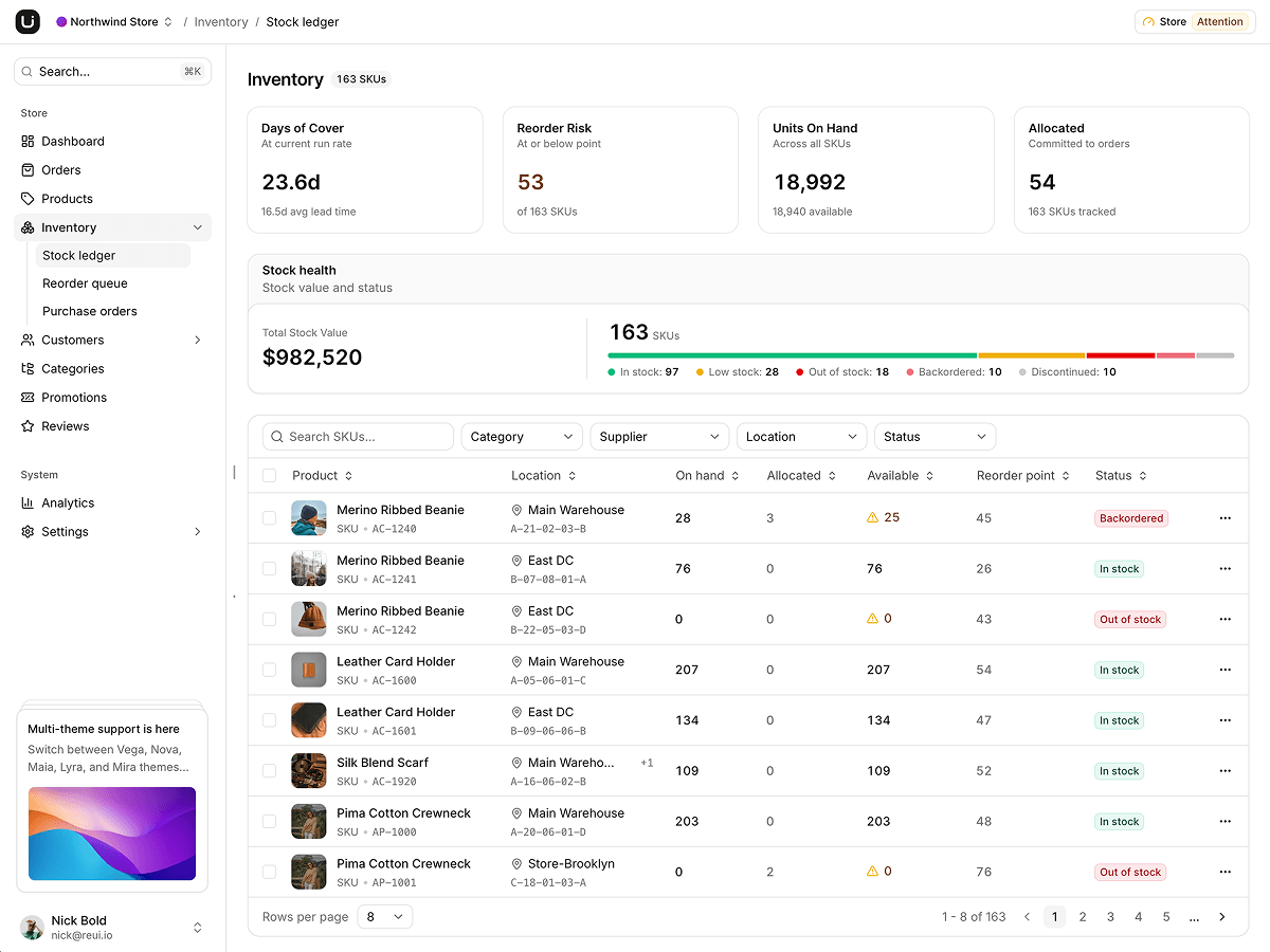 Surge - TanStack Start Commerce Admin Template