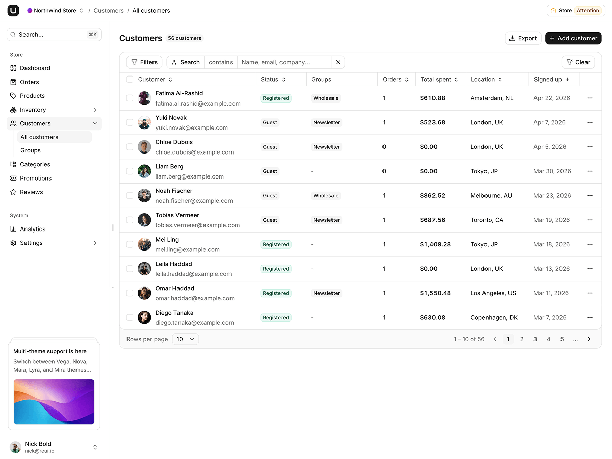Surge - TanStack Start Commerce Admin Template