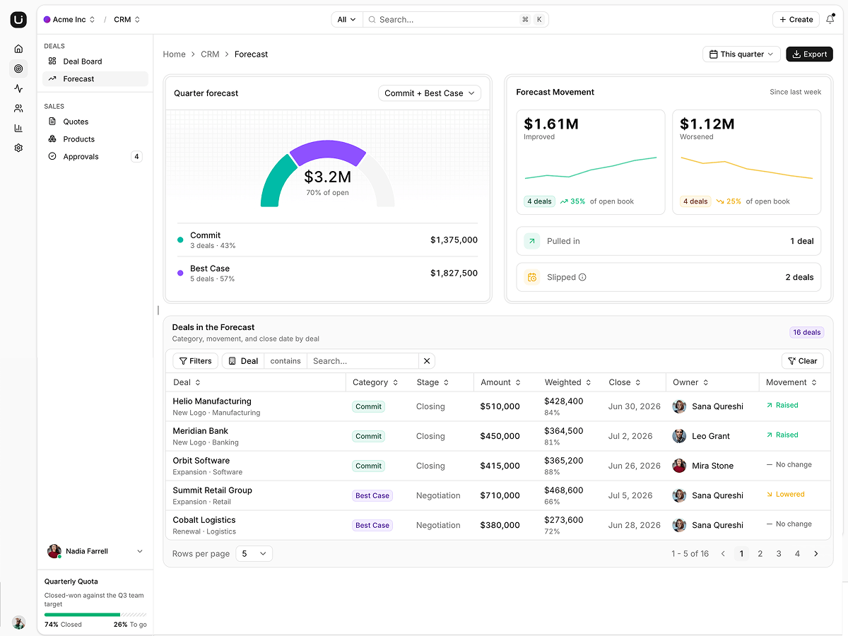 Verve - Next.js CRM Template